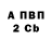 Метадон VHQ Kozhanyy Ublyudok